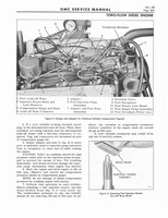 1966 GMC 4000-6500 Shop Manual 0289.jpg